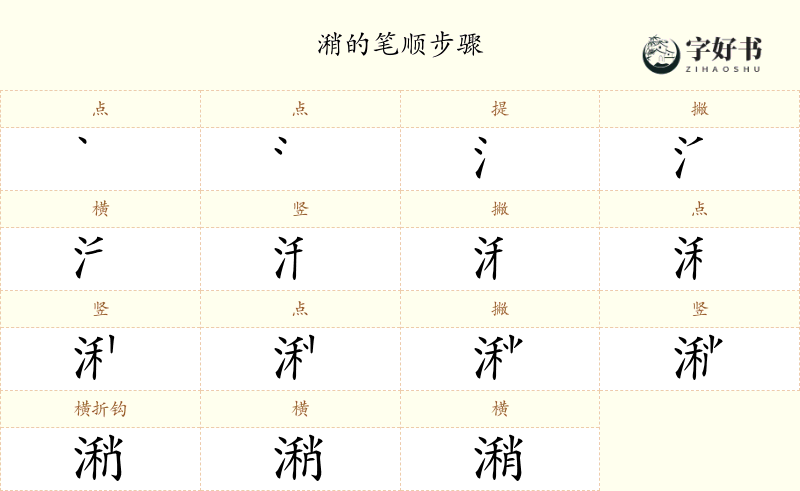 潲
