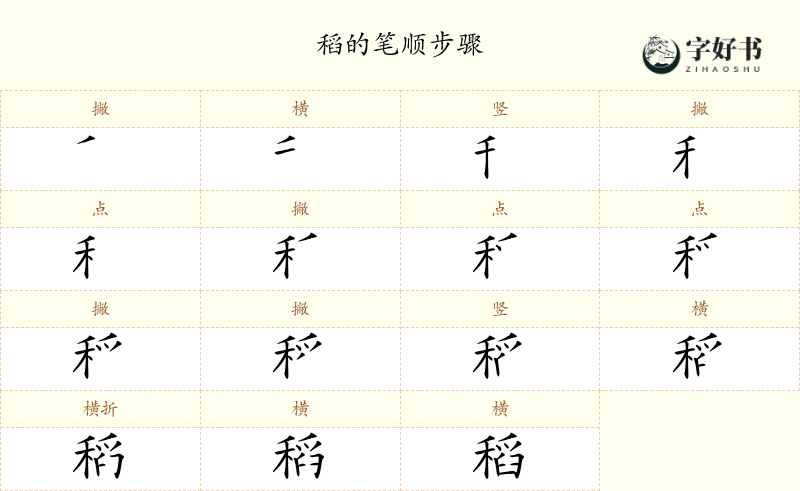 稻