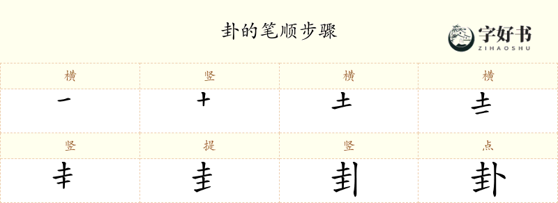 卦