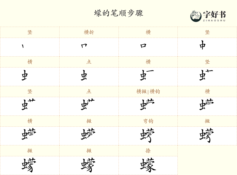 蠓