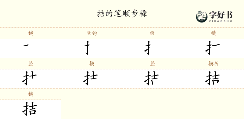 拮