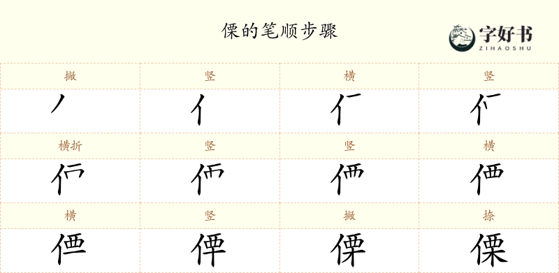 傈