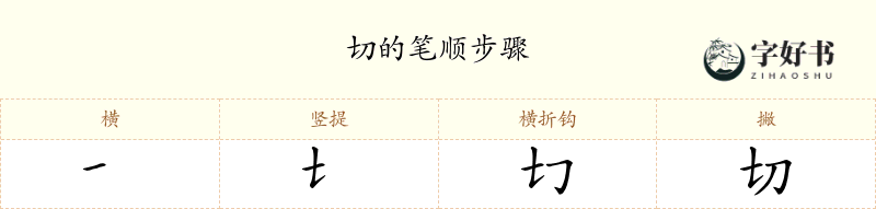 切