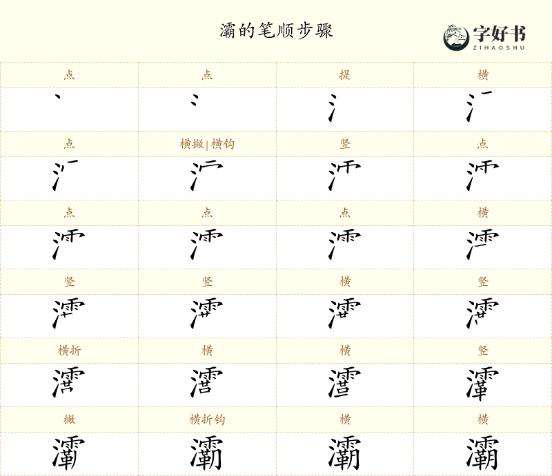 灞