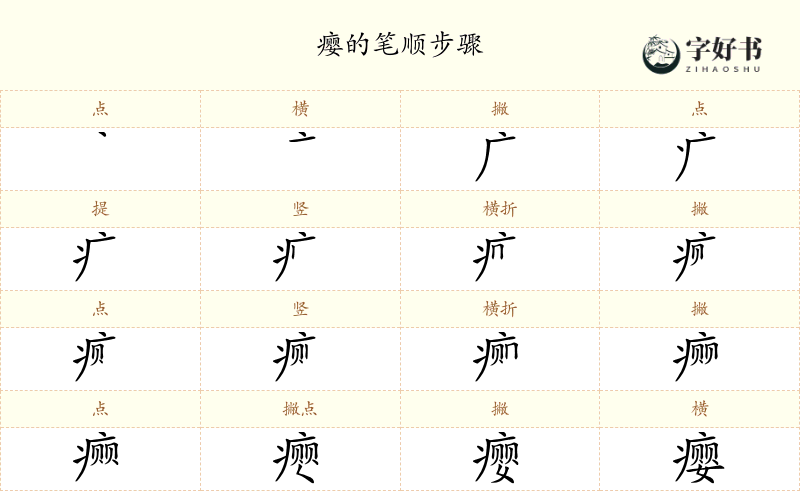 瘿