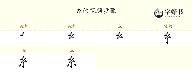 糸