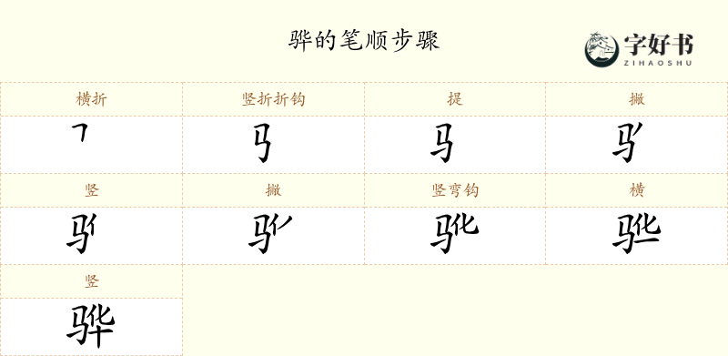 骅