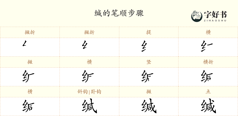 缄