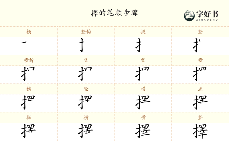 擇