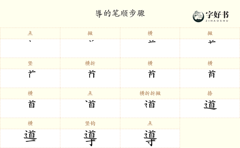導