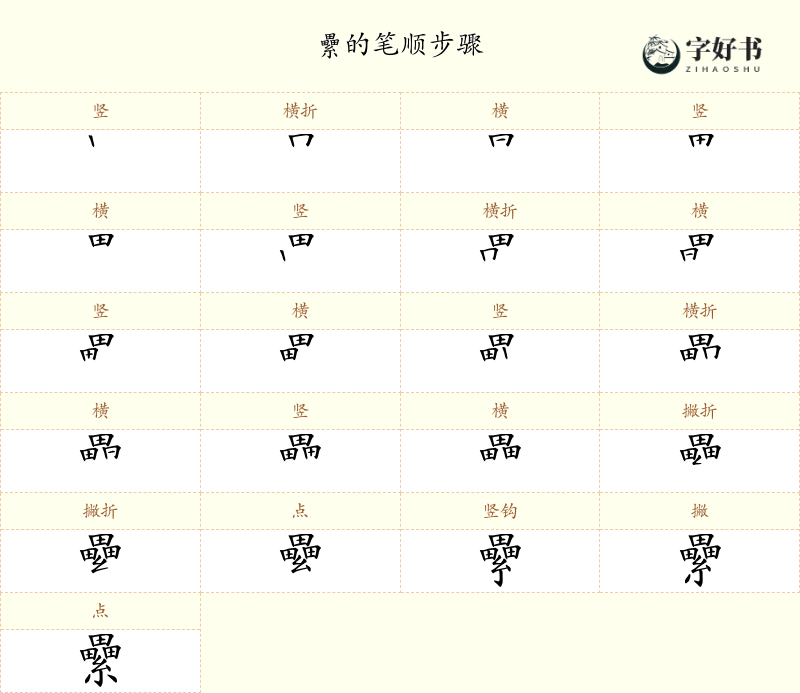 纍