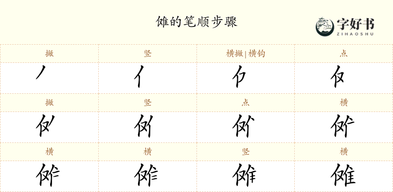 傩