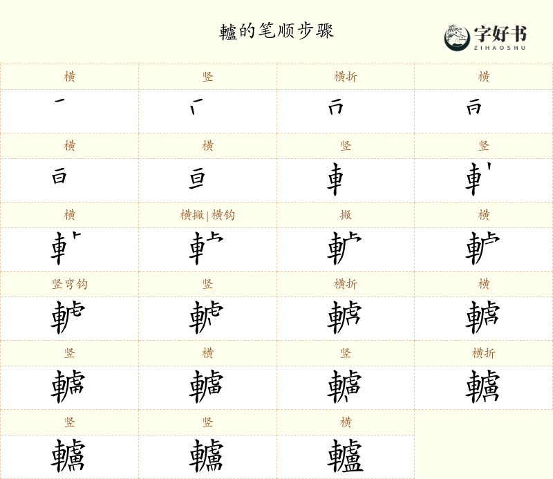轤