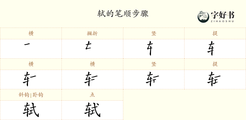 轼