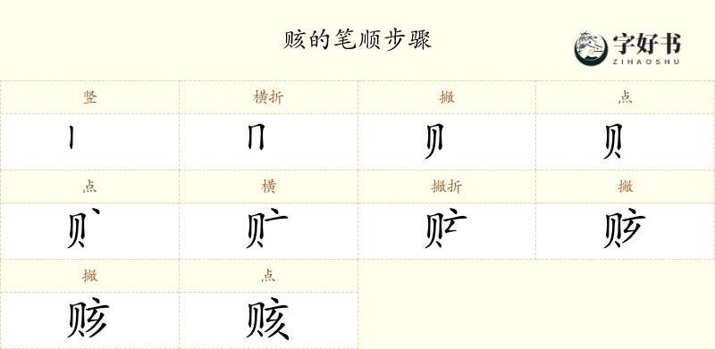 赅