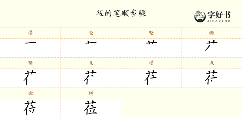 莅