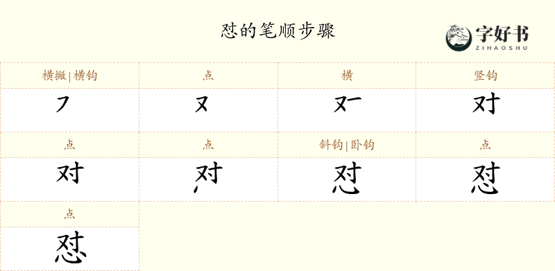 怼