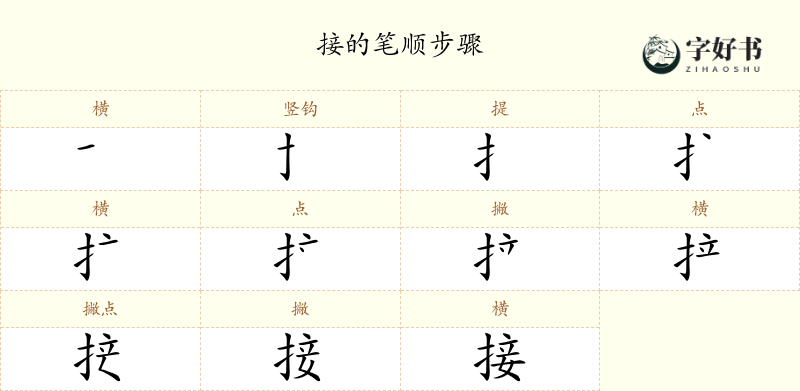 接