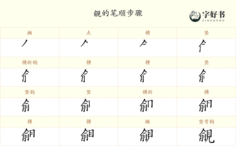 覦