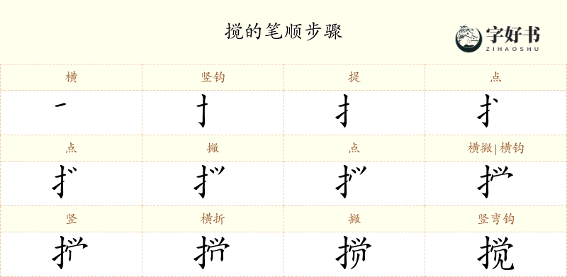 搅