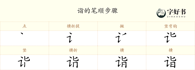 诣