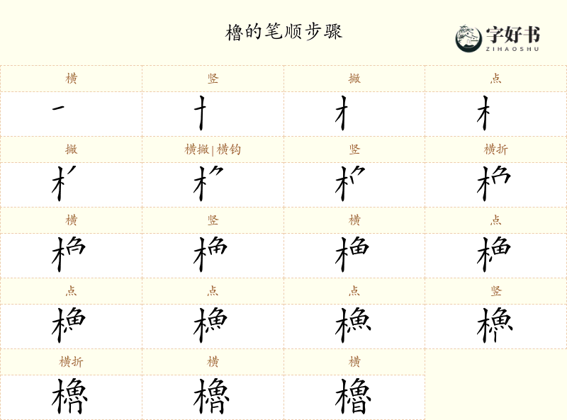 櫓