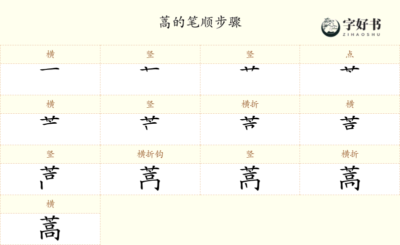 蒿