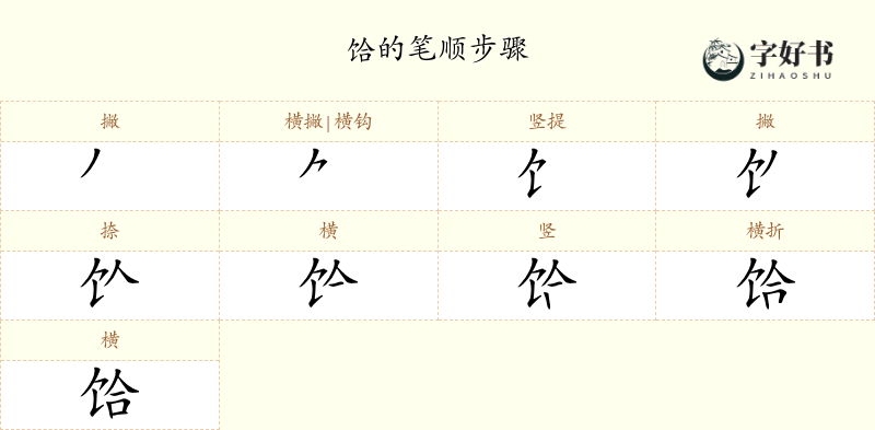 饸