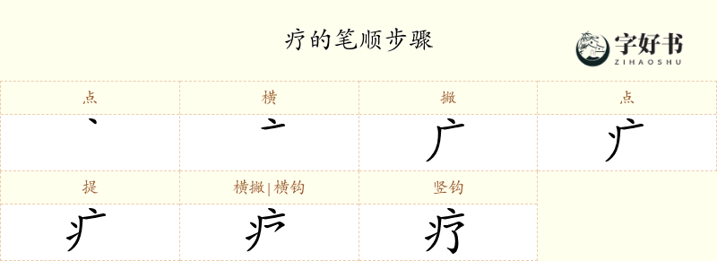 疗