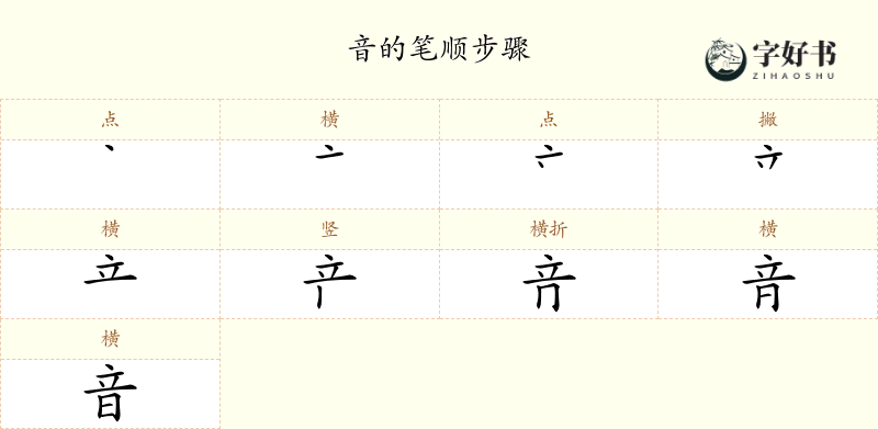 音