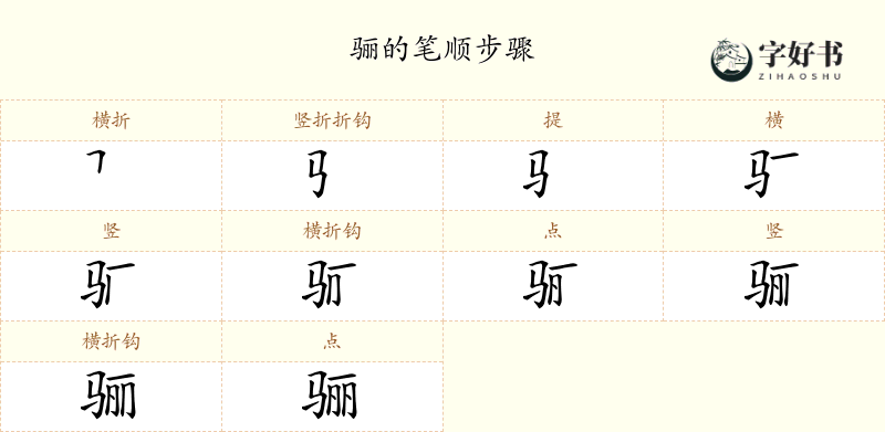 骊