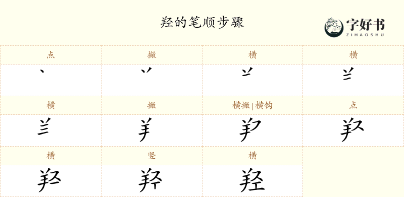 羟