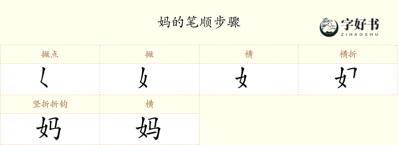 妈