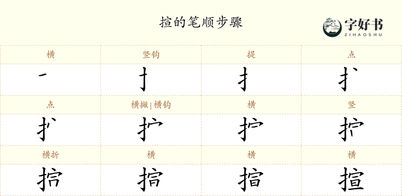 揎