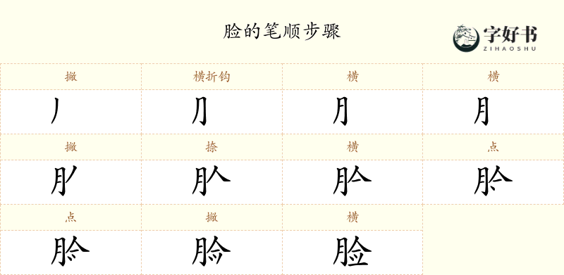 脸