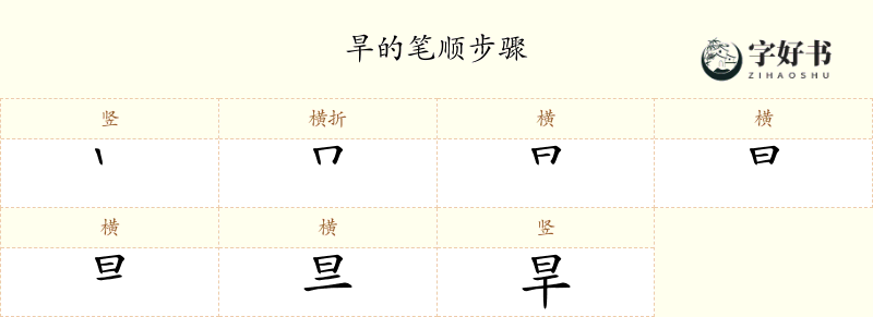 旱