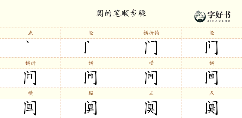 阒