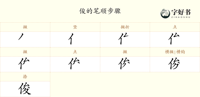俊