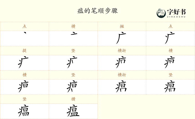 瘟
