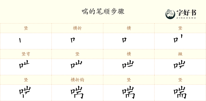 喘