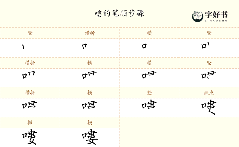 嘍
