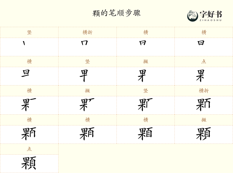 顆