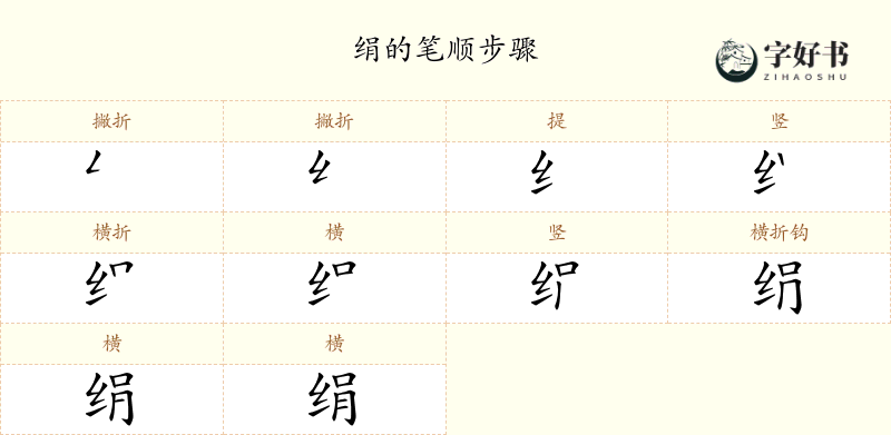 绢