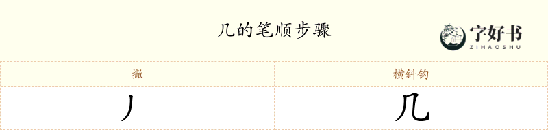 几