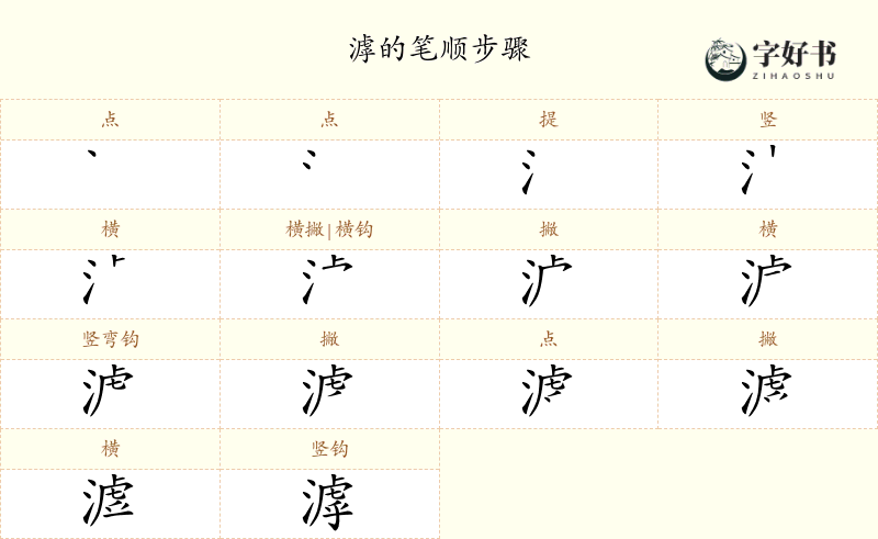 滹
