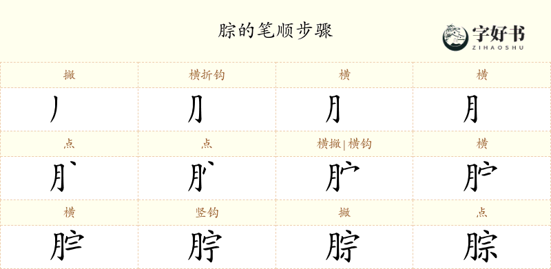 腙