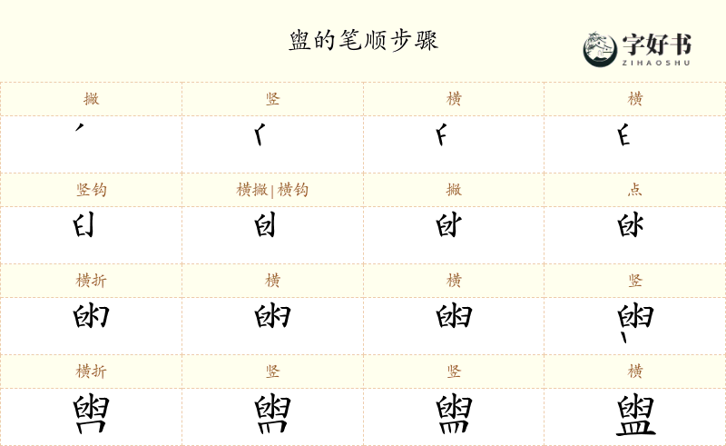 盥