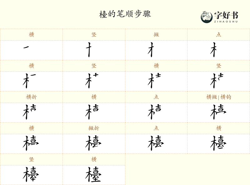 檯