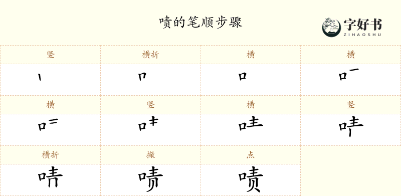 啧