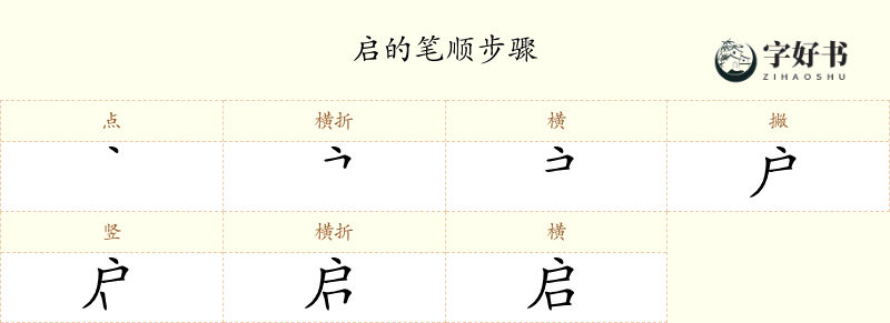 启